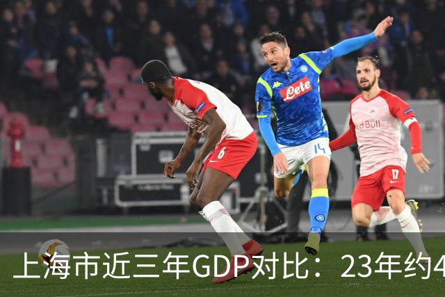 上海市近三年GDP对比：23年约47218亿，24年约53926亿，25年的数据有点让人意外！